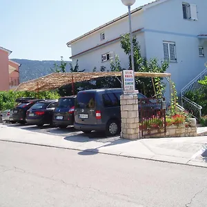 Orbanic , Cres Croazia